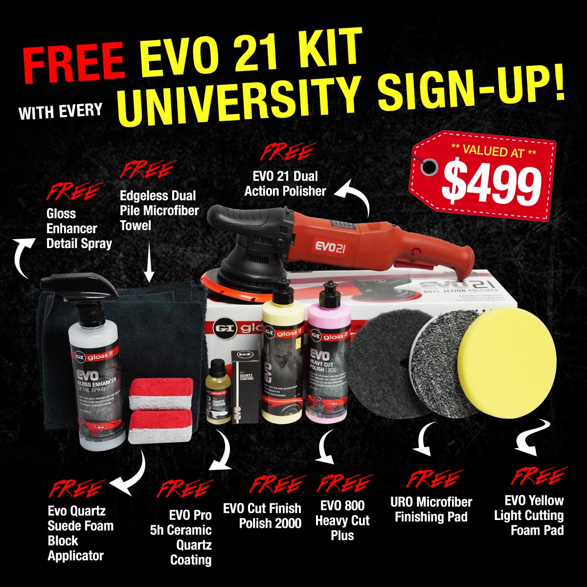 All Access University (Free EVO21 Kit)